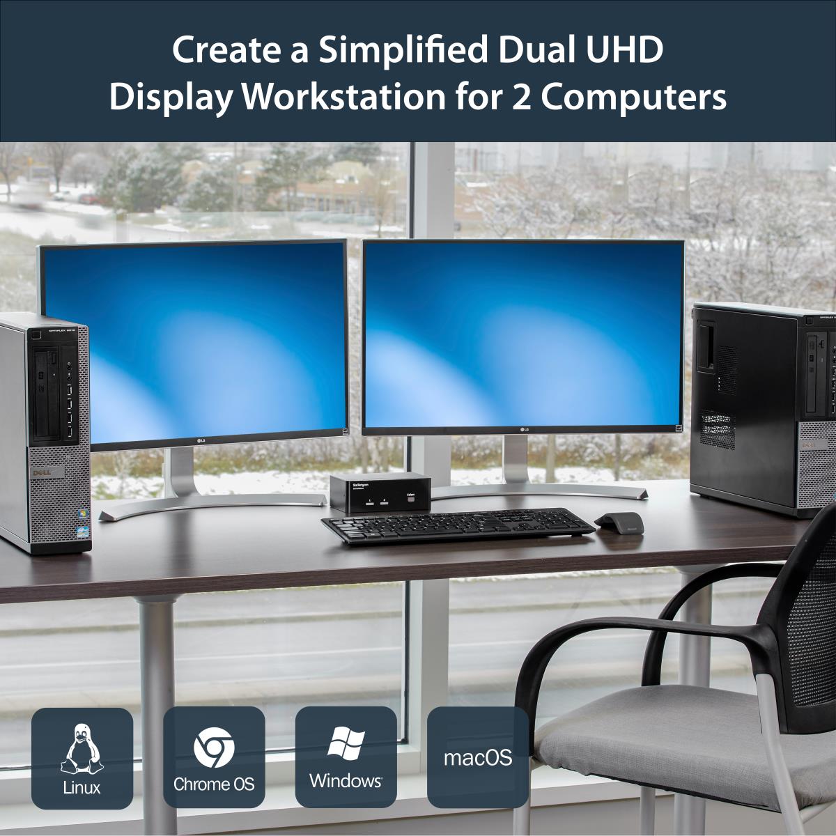 4K DUAL-MONITOR KVM SWITCH FOR thumbnail