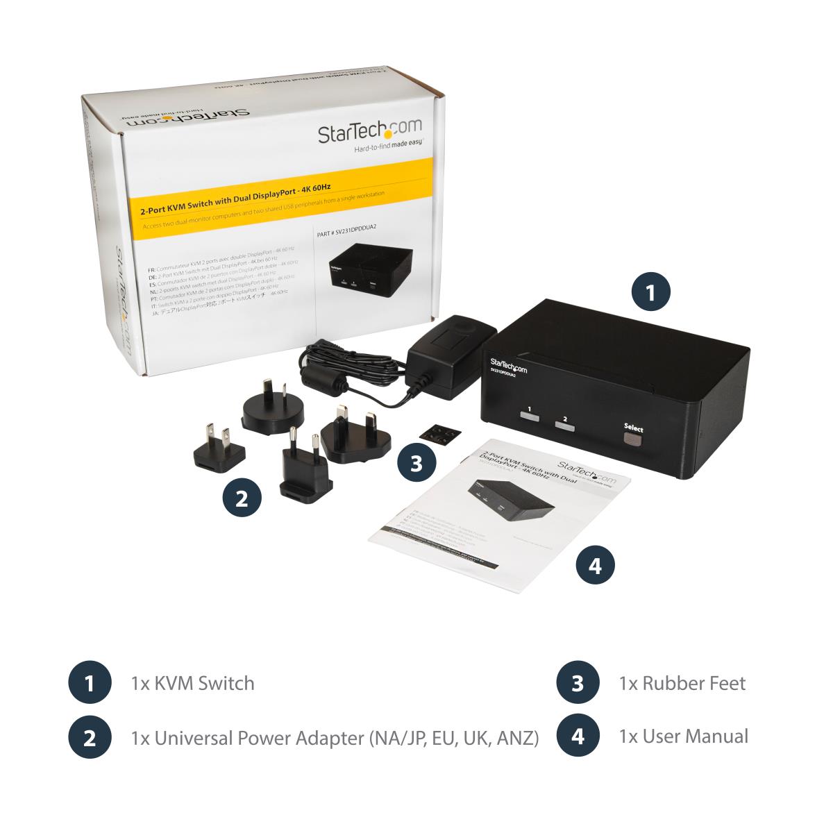 4K DUAL-MONITOR KVM SWITCH FOR thumbnail