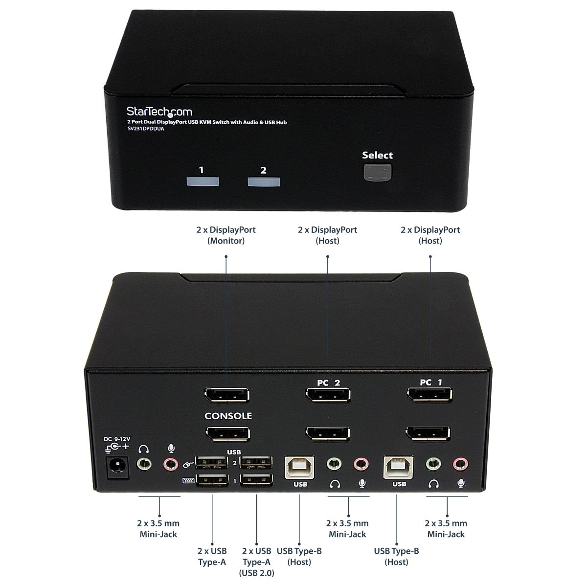 4K DUAL-MONITOR KVM SWITCH FOR thumbnail