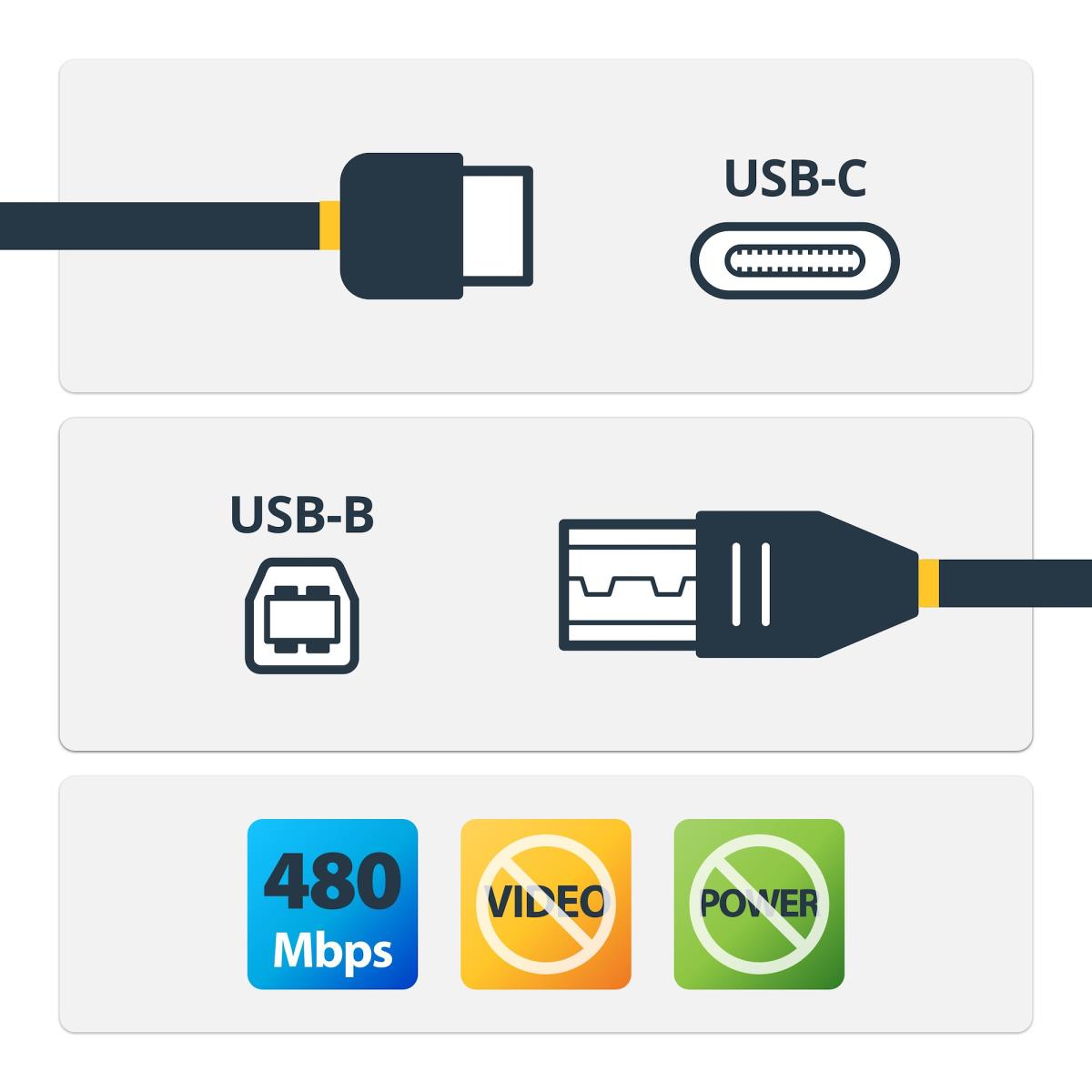 2M USB C TO USB B PRINT CABLE thumbnail