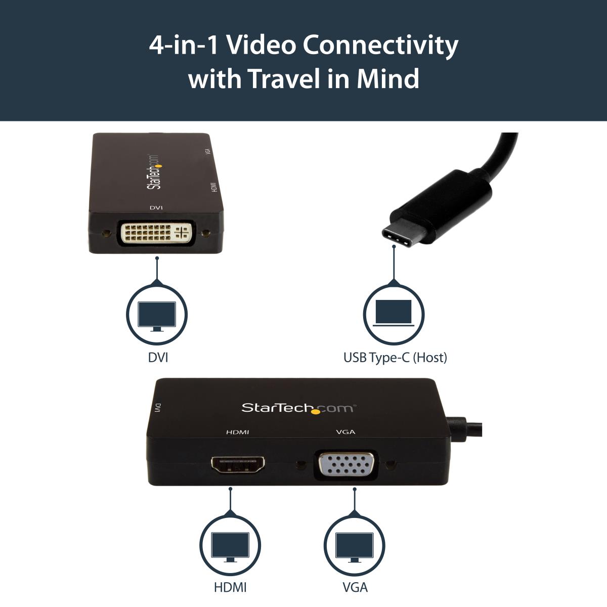 USB C MULTIPORT ADAPTER DONGLE thumbnail