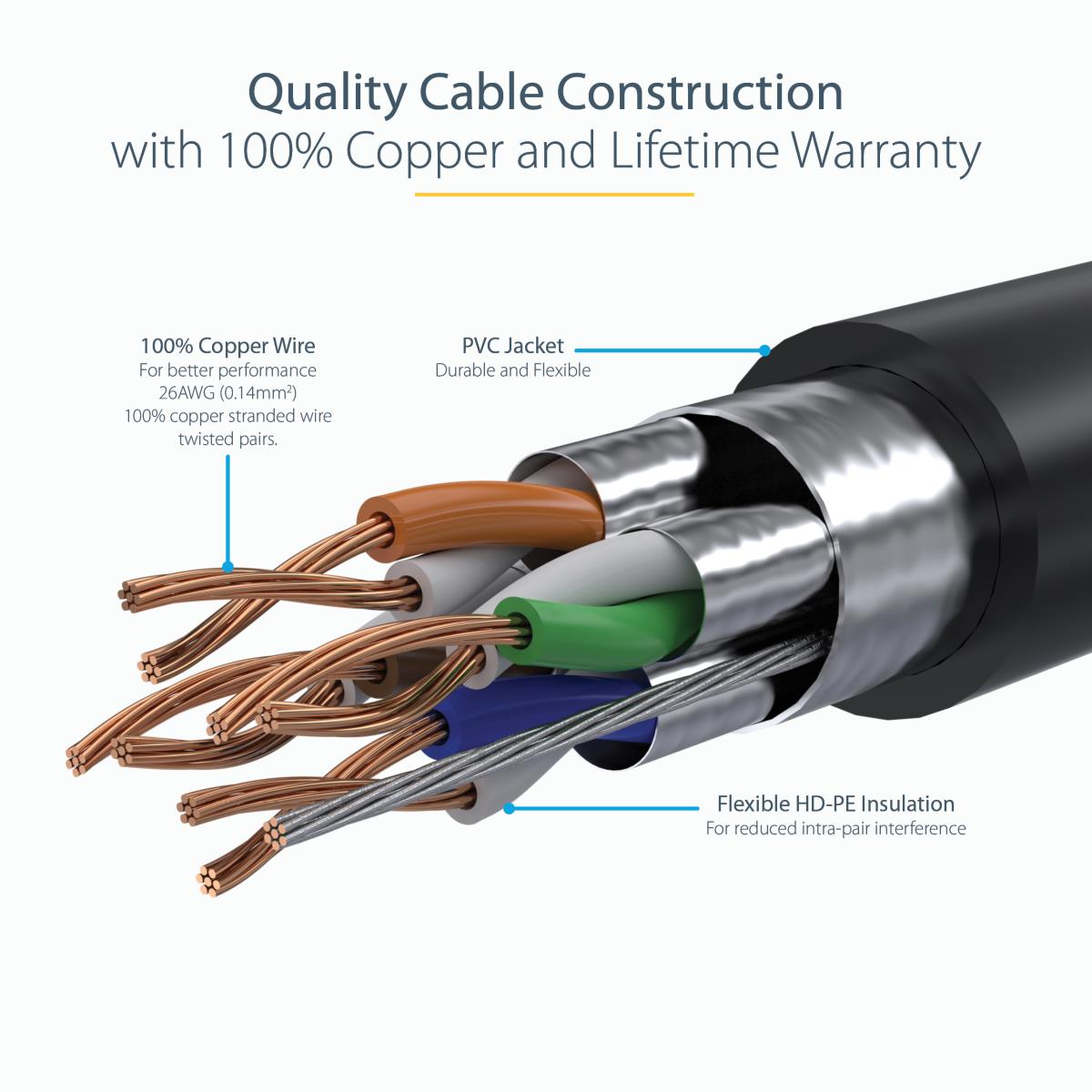 1M CAT6A PATCH CABLE - BLACK thumbnail