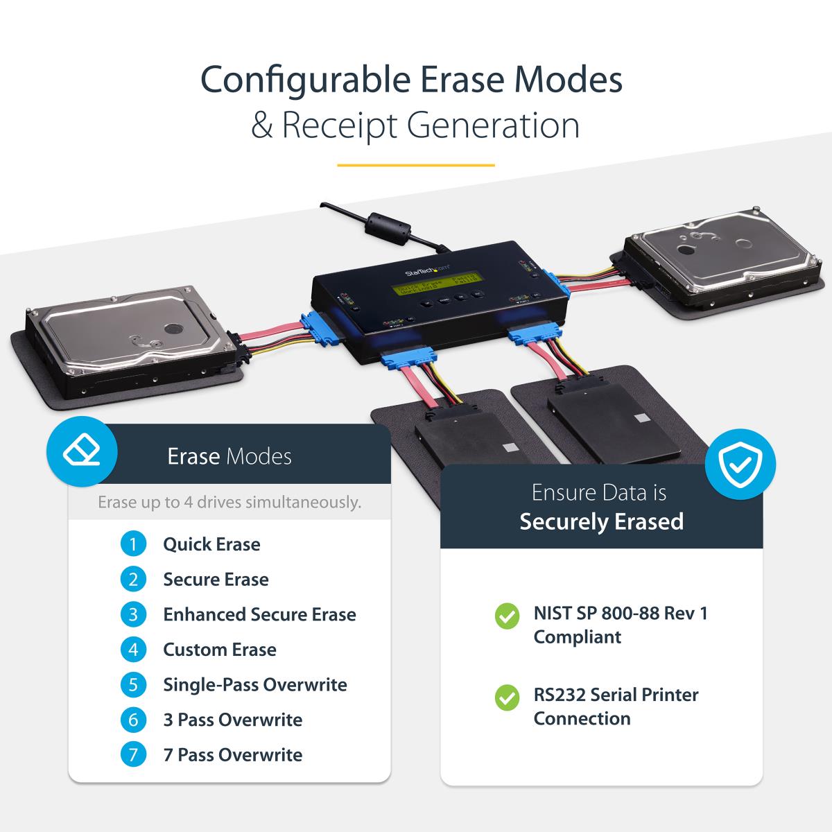 4 Bay SSD/HDD Hard Drive Eraser, 2.5