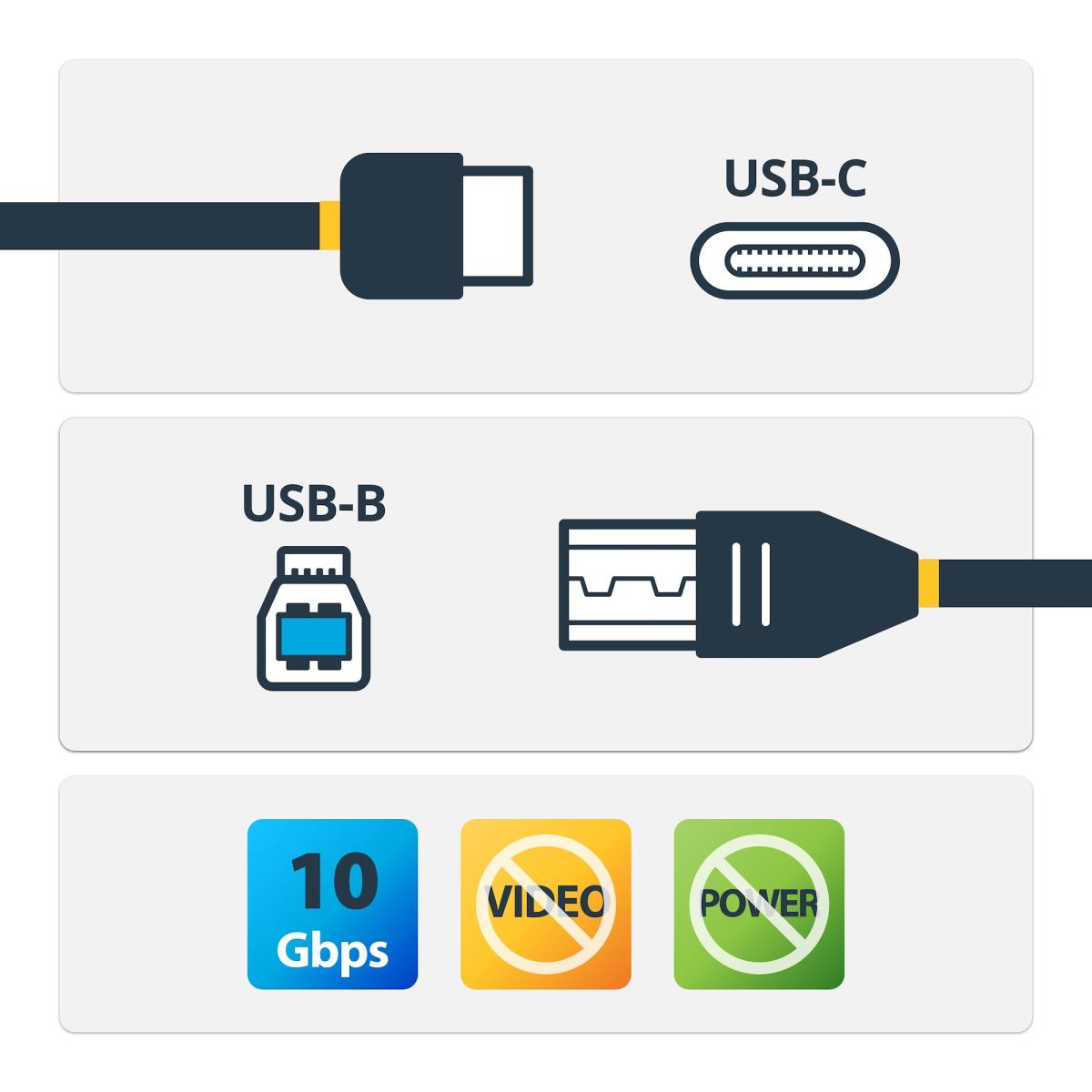 1M USB C TO USB B PRINT CABLE thumbnail