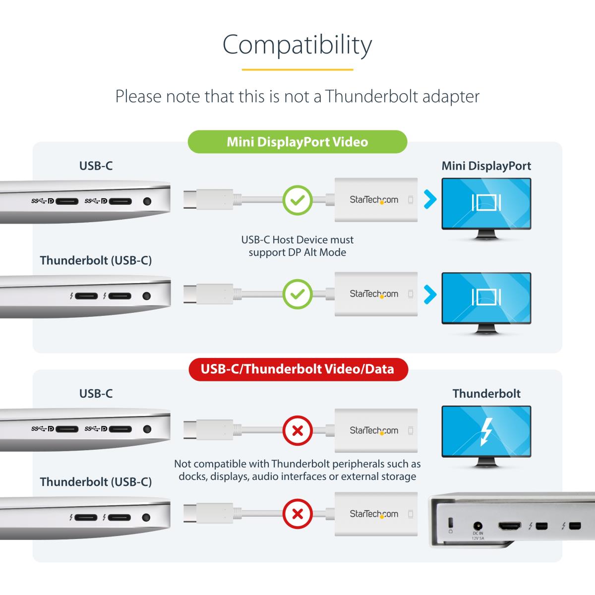 4K USB C TO MINI DISPLAYPORT thumbnail