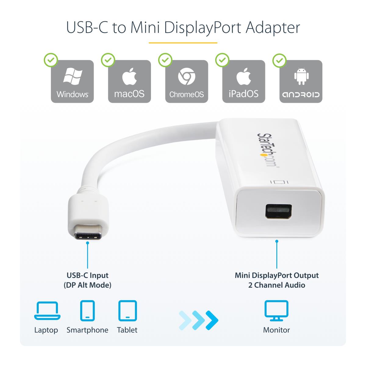 4K USB C TO MINI DISPLAYPORT thumbnail