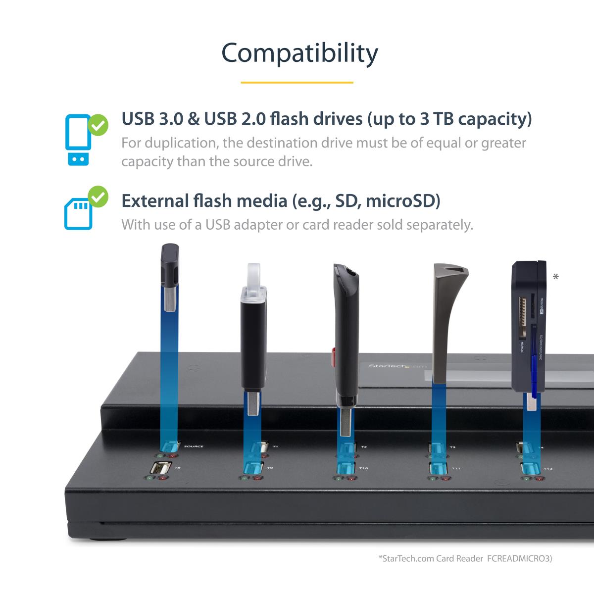 1:15 STANDALONE USB DUPLICATOR thumbnail