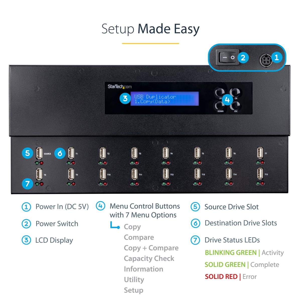 1:15 STANDALONE USB DUPLICATOR thumbnail