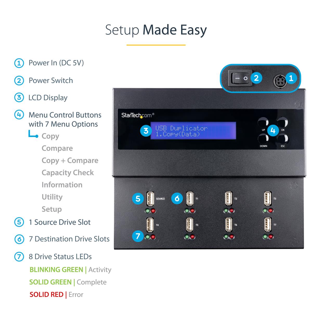1:7 STANDALONE USB DUPLICATOR thumbnail