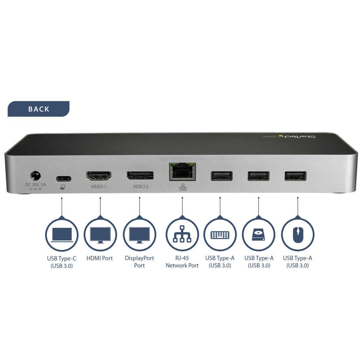 DUAL MONITOR USB C DOCK - POWER thumbnail