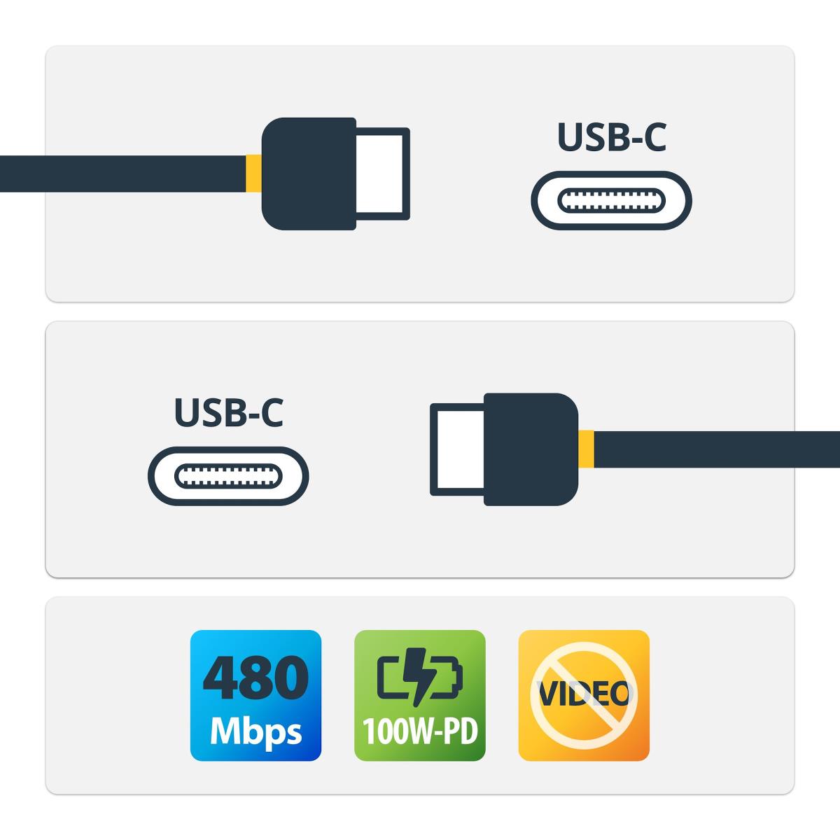 0.5M USB TYPE C CABLE WITH 5A thumbnail