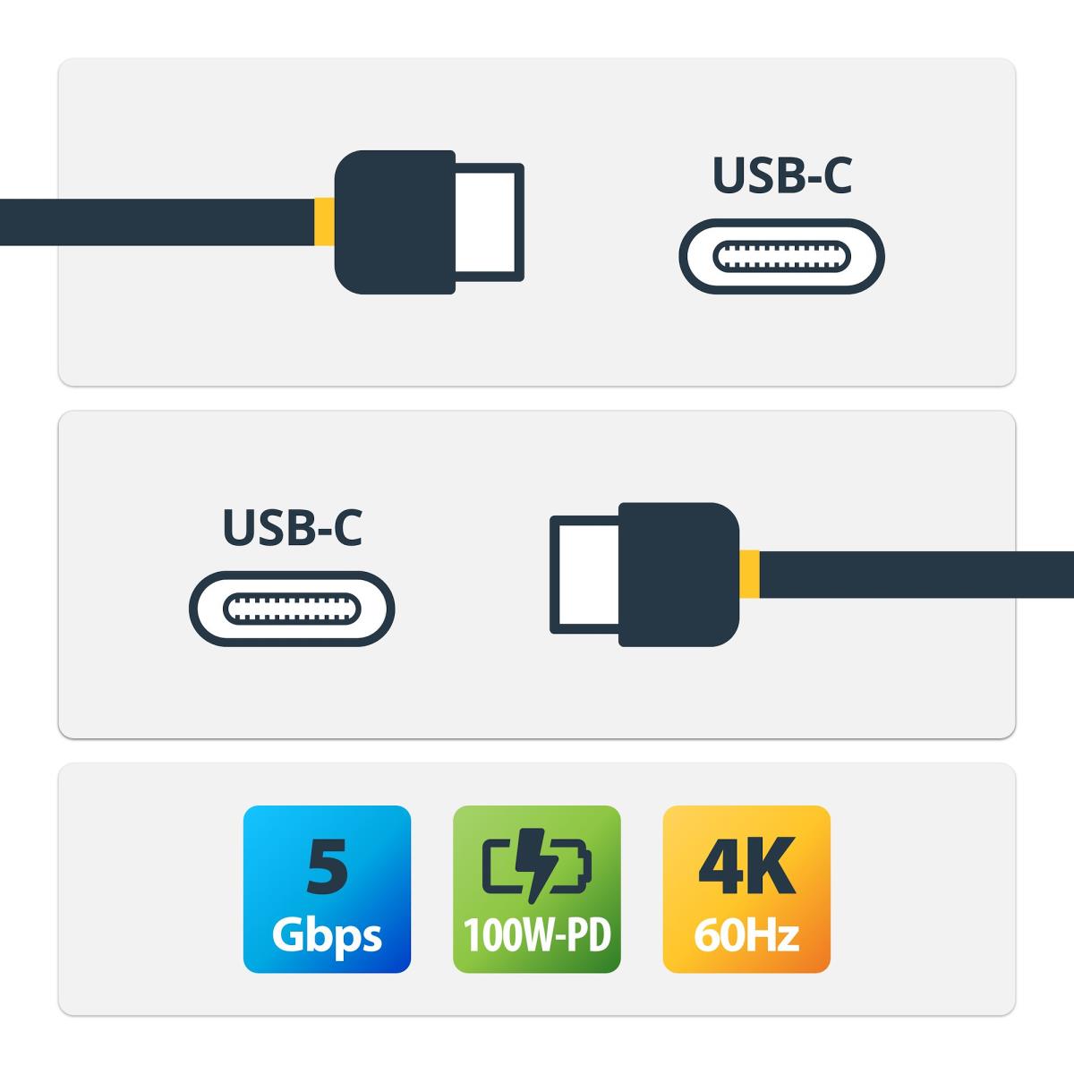 USB C TO USB C CABLE - 6 FT / thumbnail