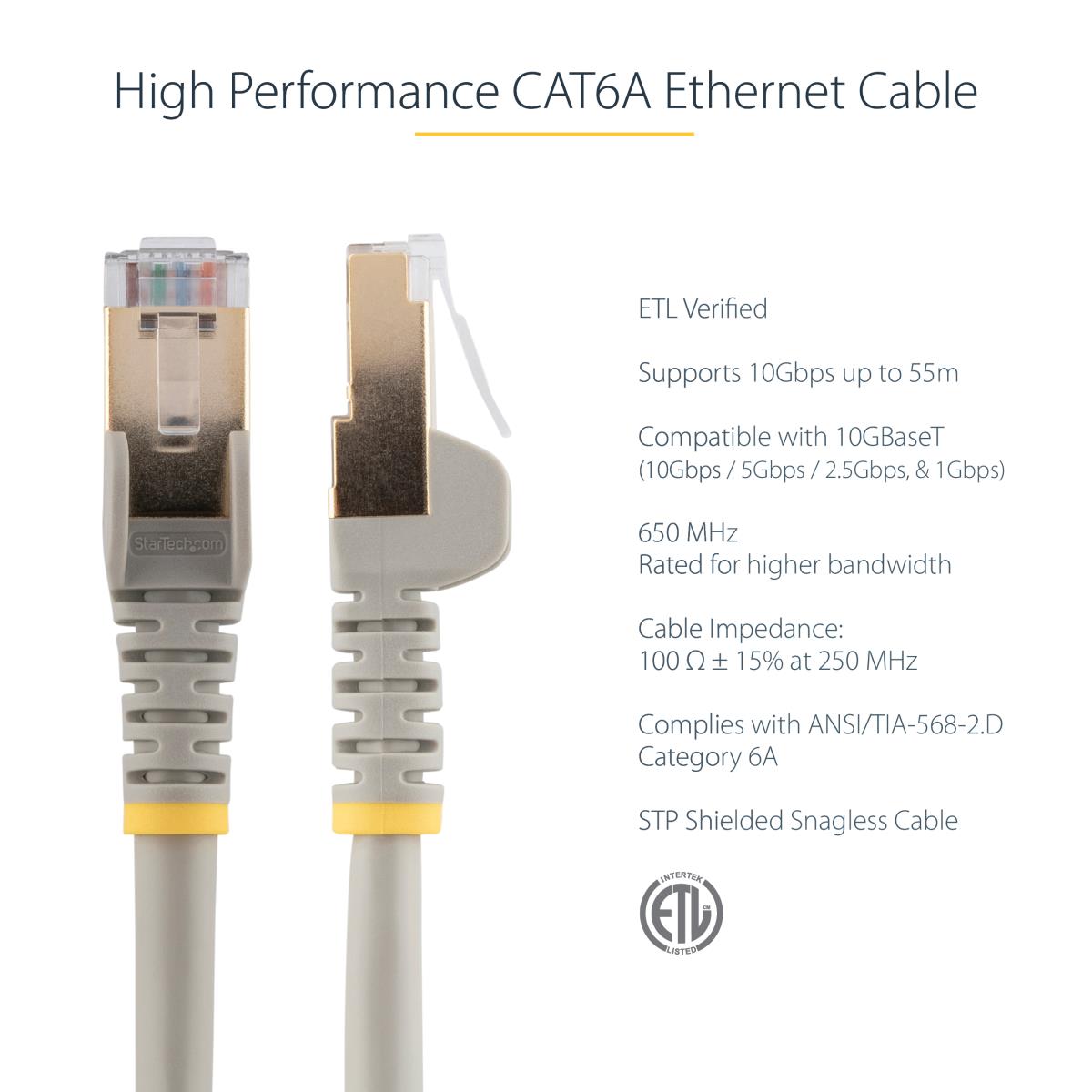 7m CAT6a Cable thumbnail