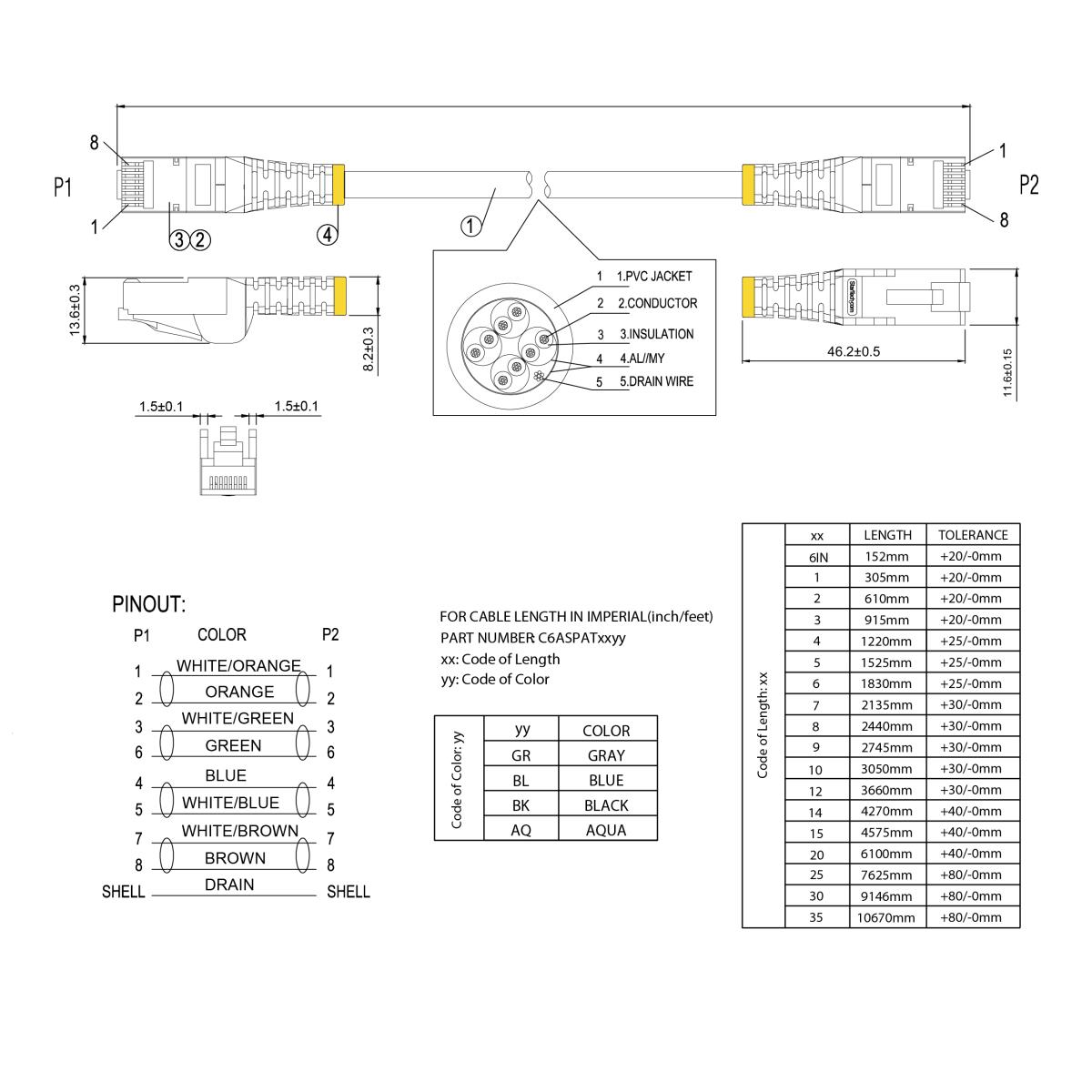 5M CAT6A ETHERNET CABLE thumbnail
