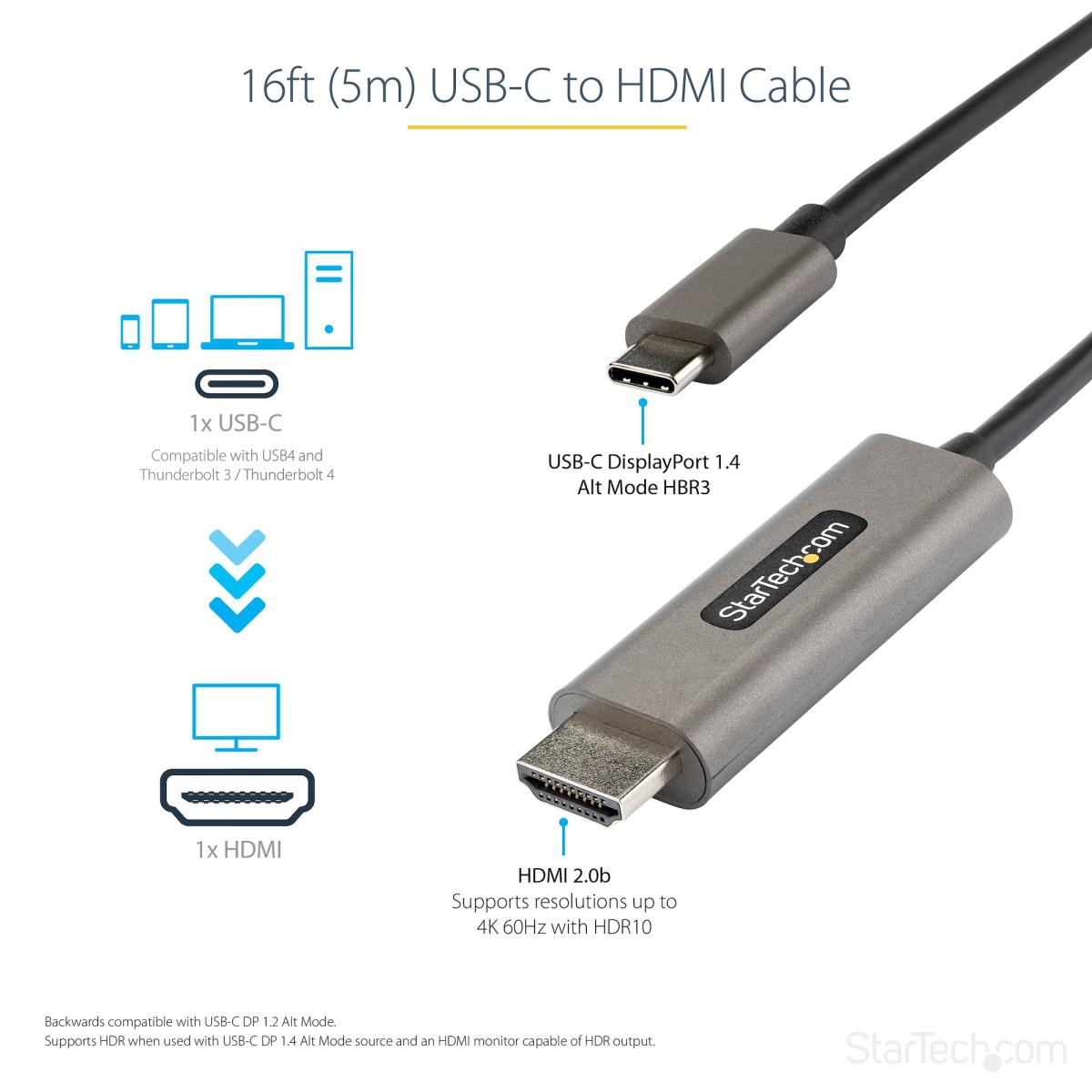 5M USB C TO HDMI CABLE ADAPTER thumbnail