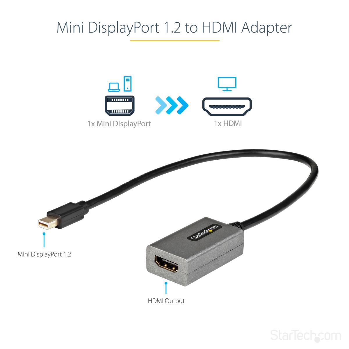 12 MINI DISPLAYPORT TO HDMI thumbnail
