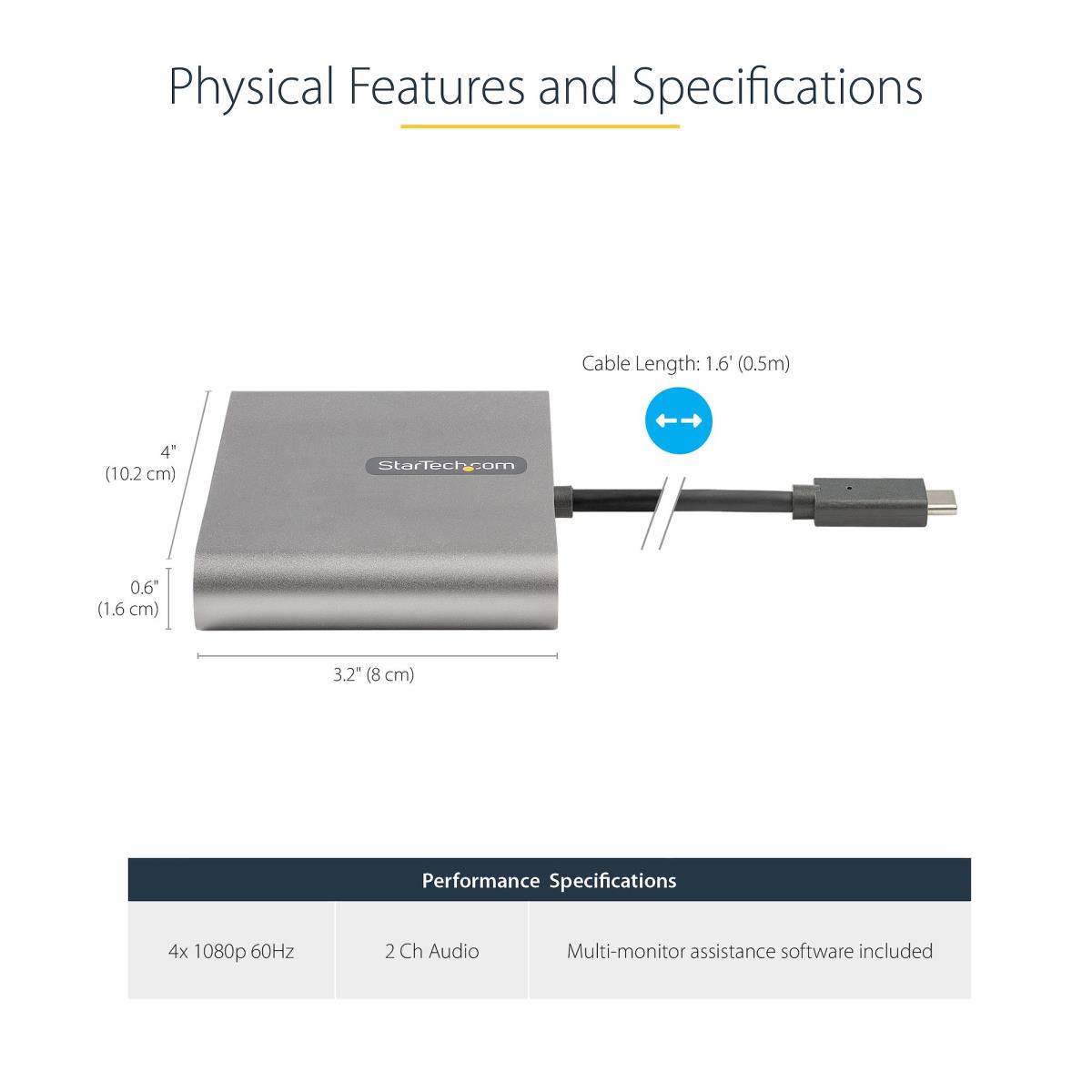 4 PORT USB C TO HDMI ADAPTER thumbnail