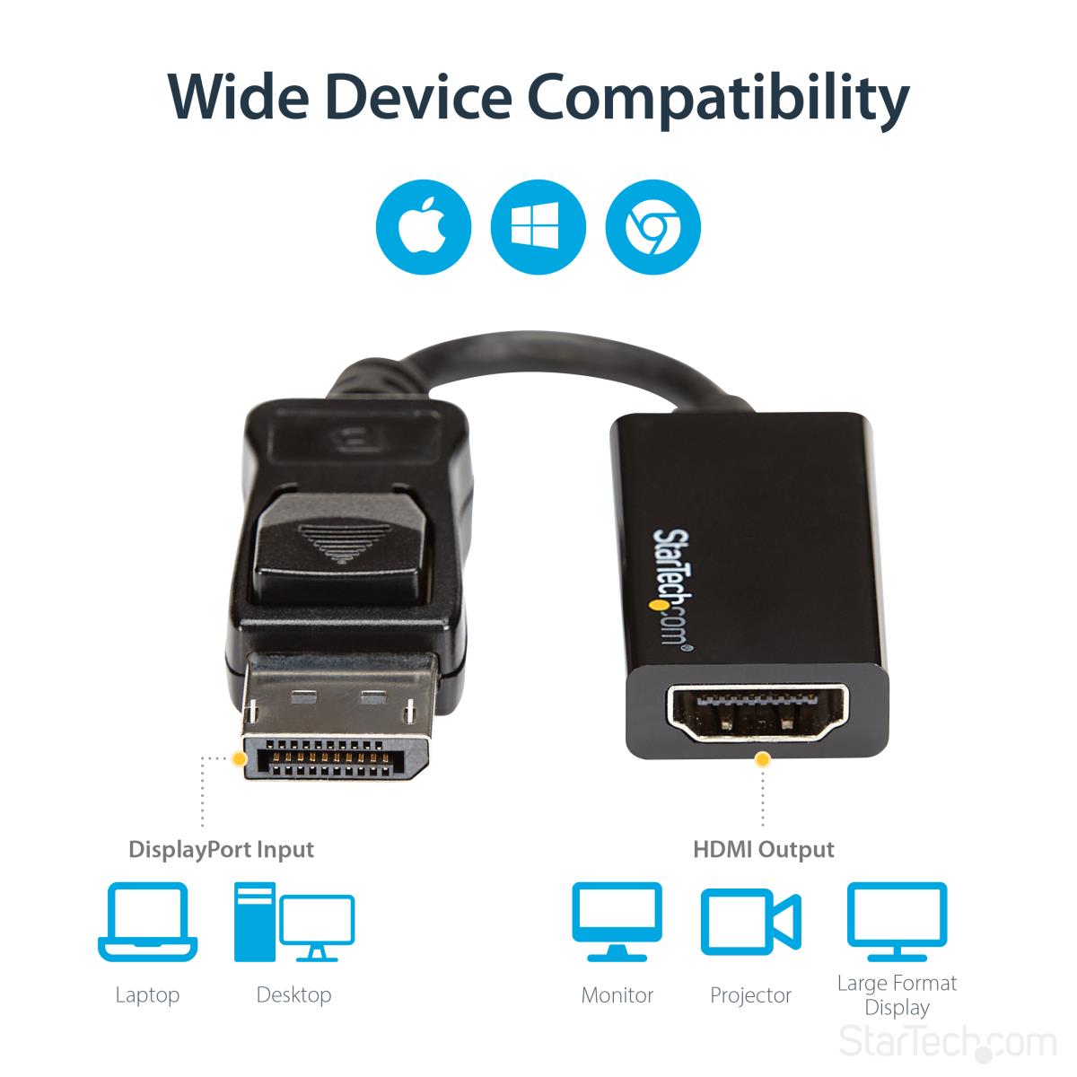 DISPLAYPORT TO HDMI ADAPTER DP thumbnail