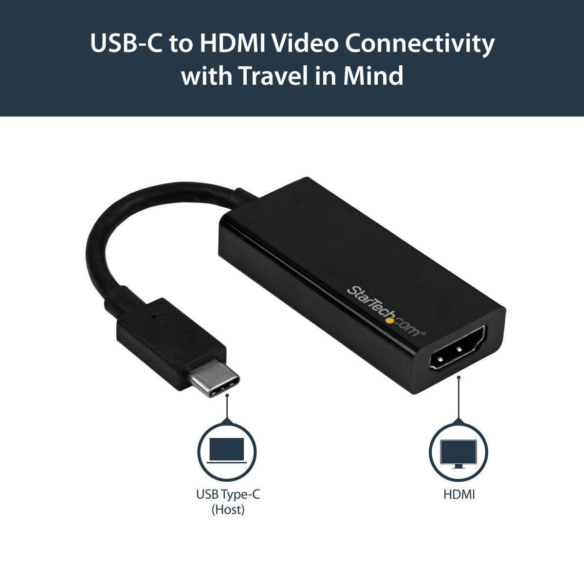 USB C TO HDMI ADAPTER DONGLE 4K thumbnail