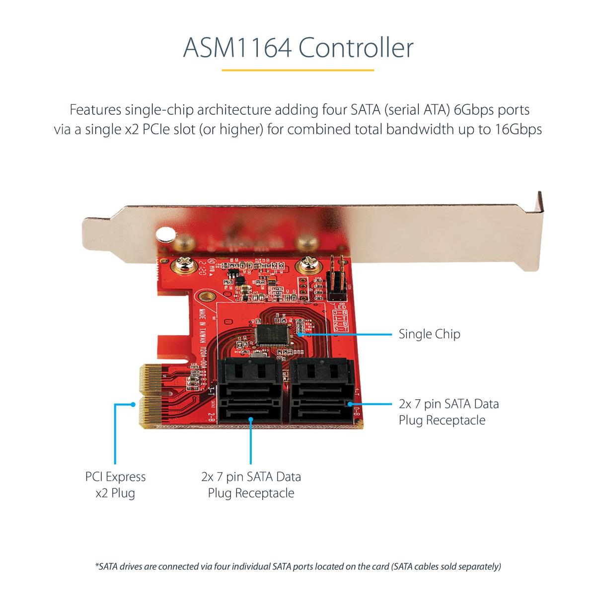 SATA PCIE CARD - 4 PORT (6GBPS) thumbnail