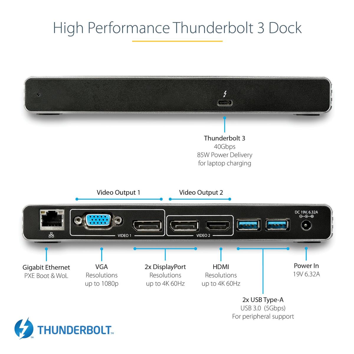 DUAL 4K 60HZ THUNDERBOLT 3 DOCK thumbnail