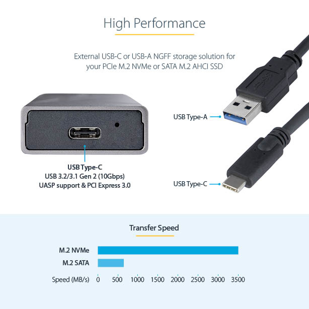 STARTECH.COM USB-C 10GBPS TO thumbnail