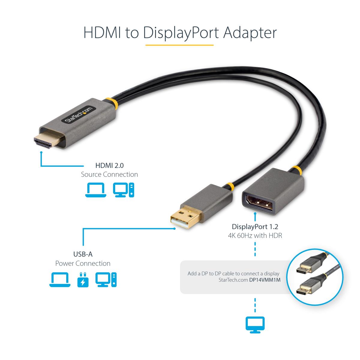HDMI TO DISPLAYPORT ADAPTER 4K thumbnail