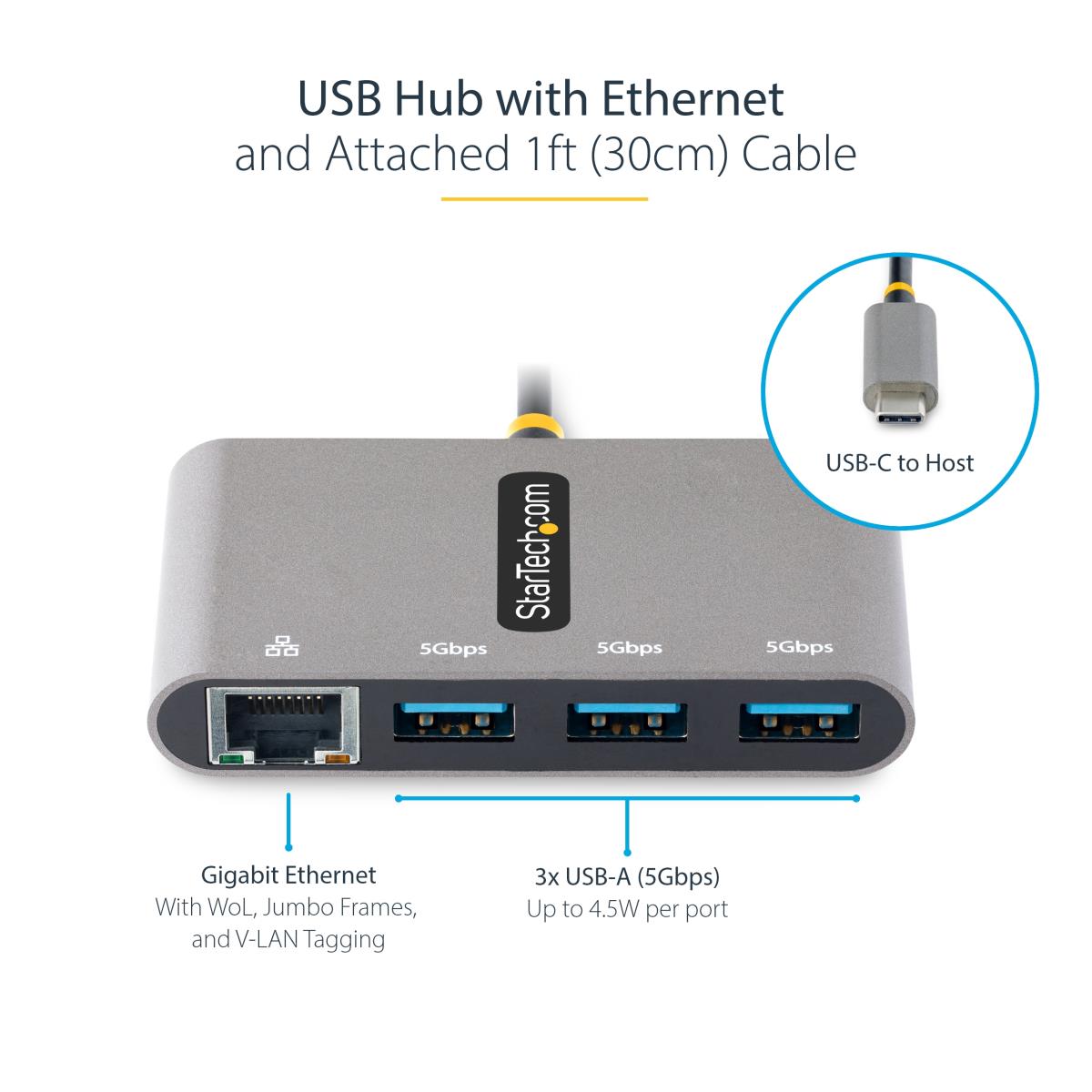 3 PORT USB C HUB WITH ETHERNET thumbnail