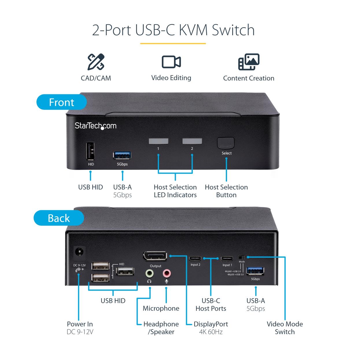 2 PORT USB C DP KVM SWITCH - 4K thumbnail