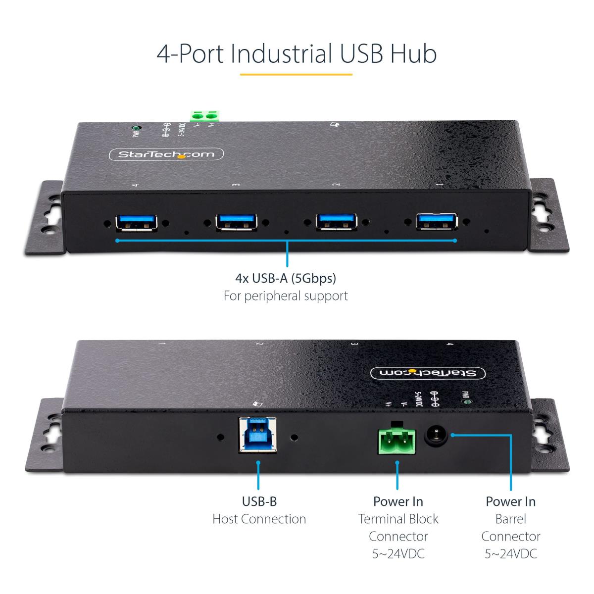 4-PORT INDUSTRIAL USB HUB 5GBPS thumbnail