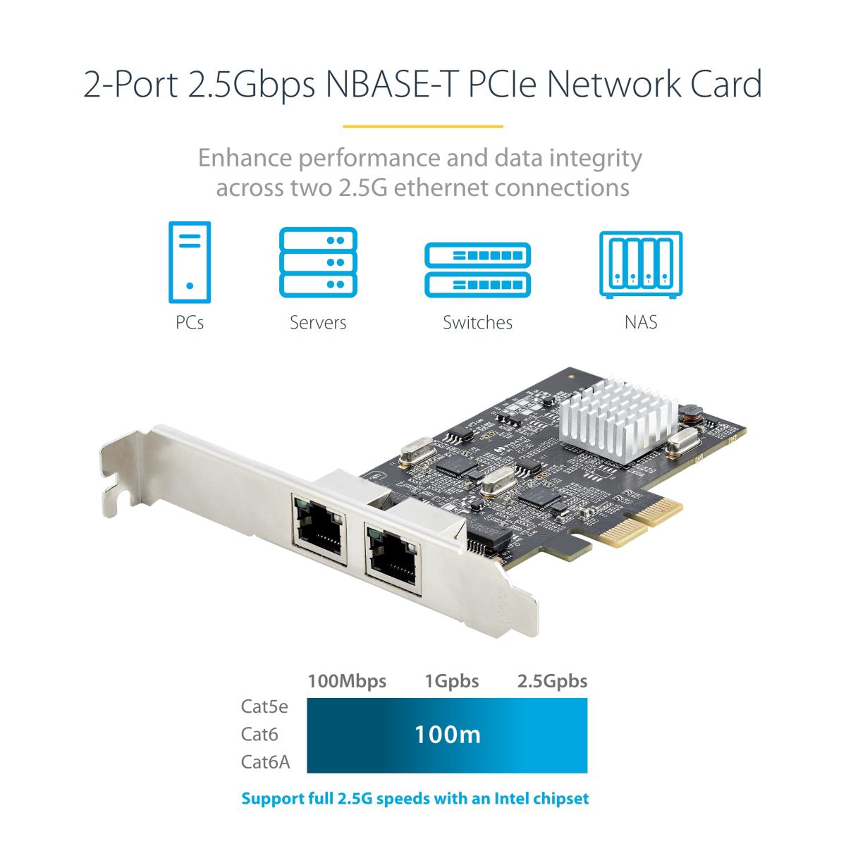 2-PORT 2.5G PCIE NETWORK CARD thumbnail