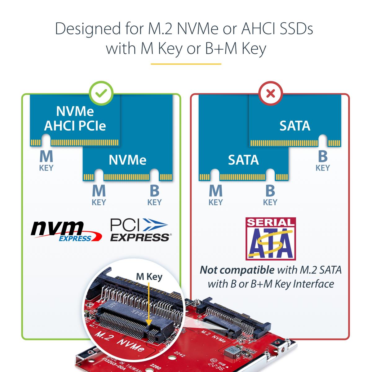 M.2 TO U.3 ADAPTER/CONVERTER thumbnail