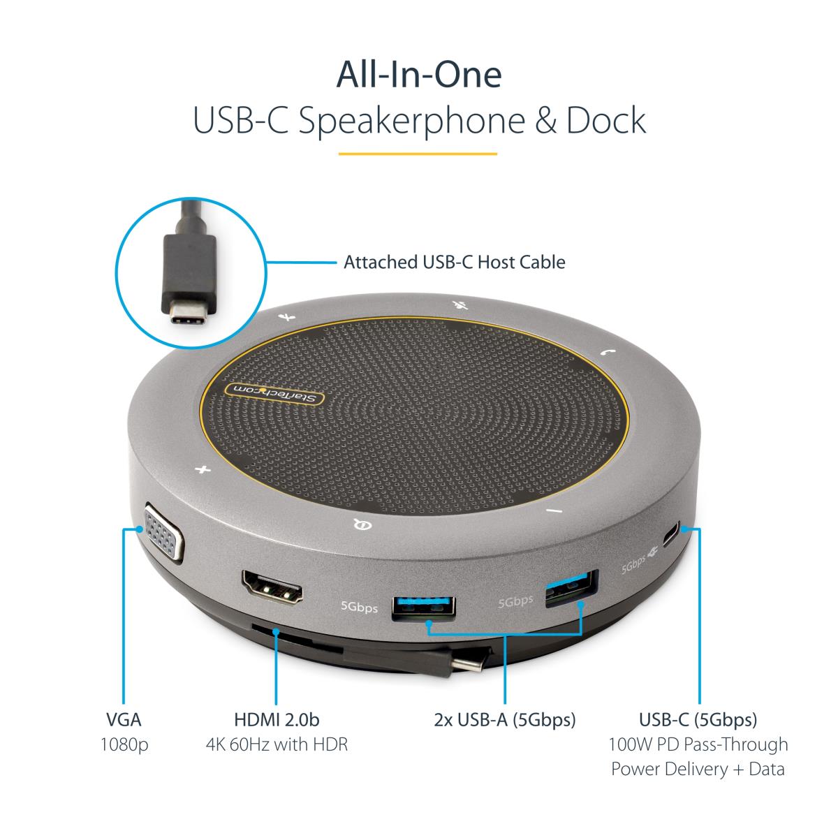 USB-C SPEAKERPHONE DOCKING thumbnail