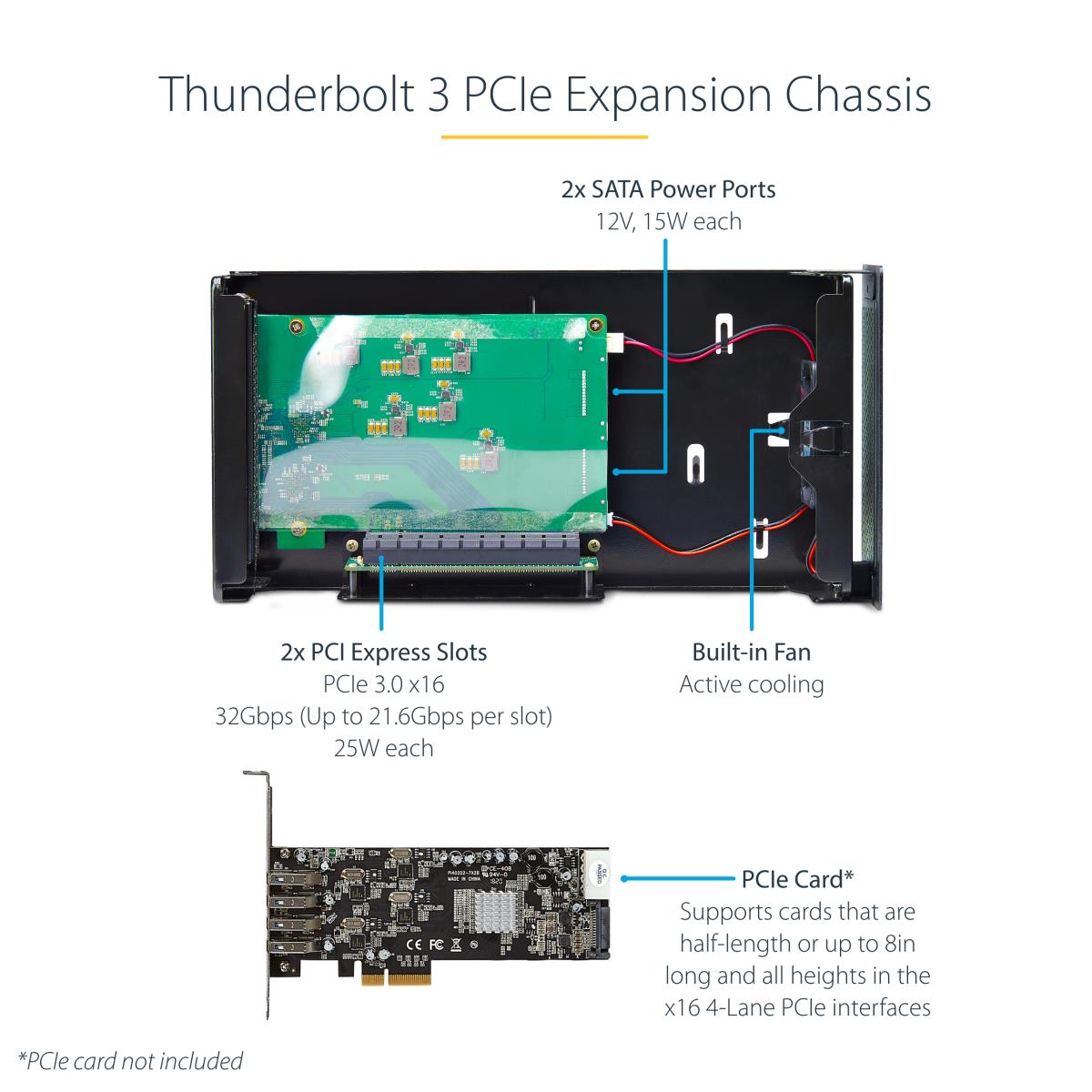 THUNDERBOLT 3 PCIE CHASSIS thumbnail