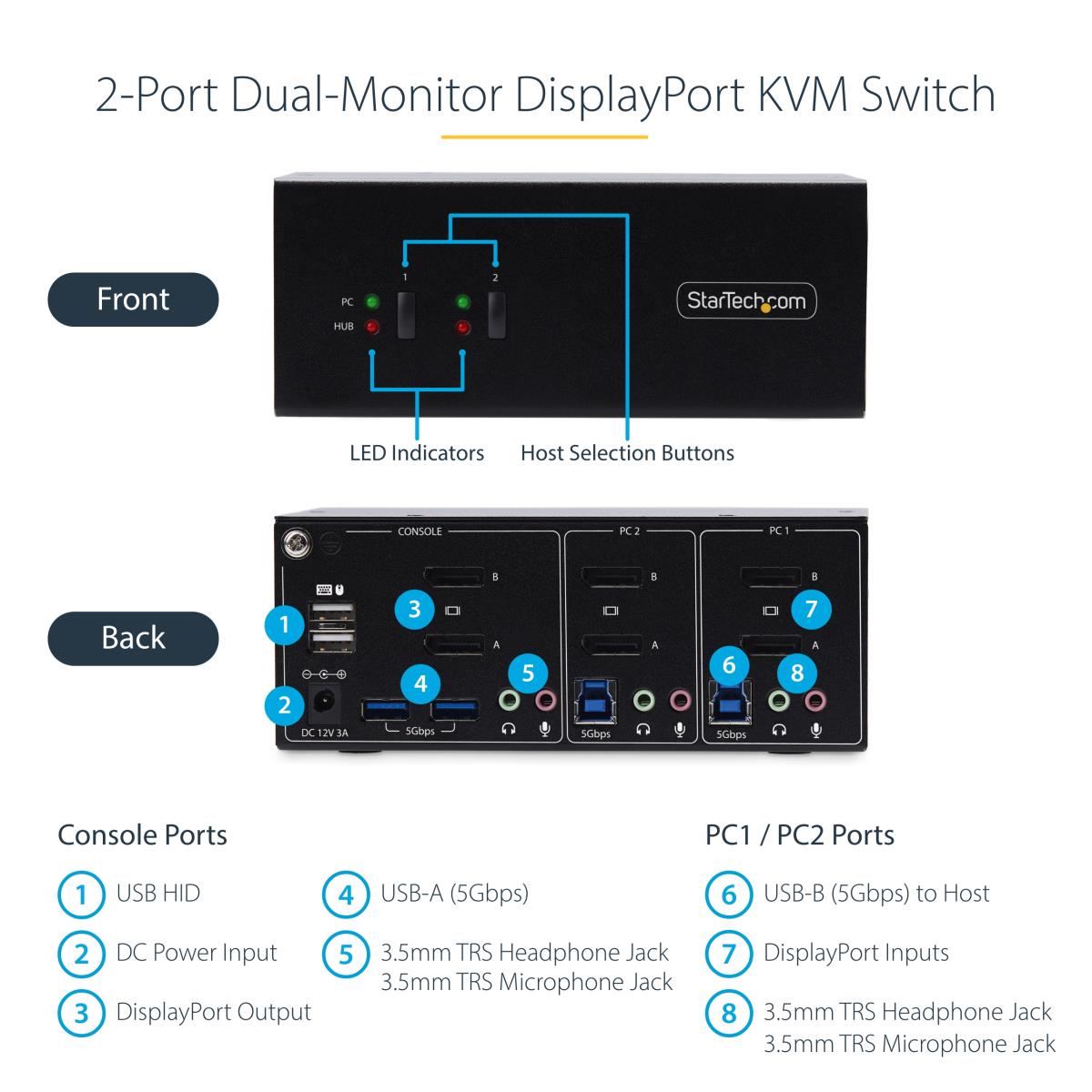 2-PORT KVM SWITCH 4K 60HZ thumbnail
