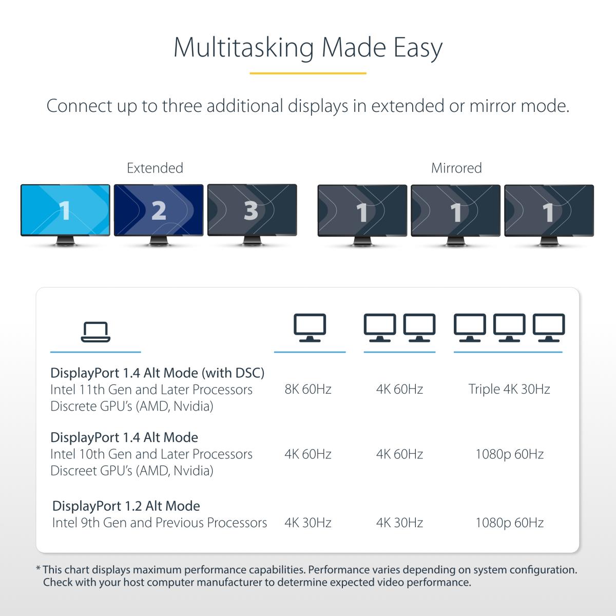 USB-C MULTIMONITOR ADAPTER HDMI thumbnail