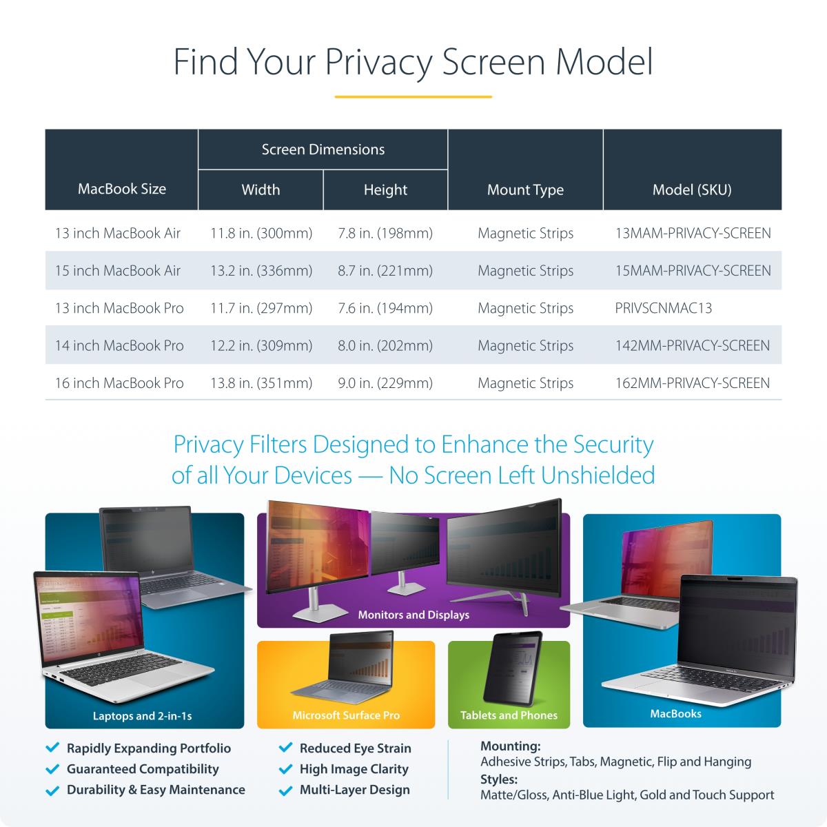 15IN MACBOOK AIR PRIVACY SCREEN thumbnail