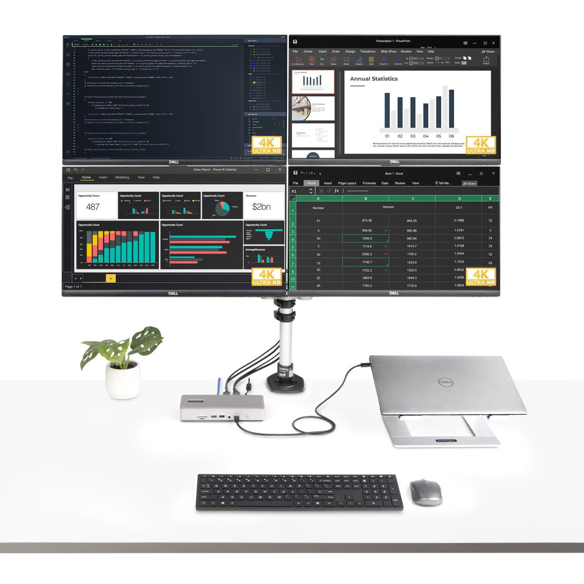 Thunderbolt 4 Multi-Display Docking Station, Quad/Triple/Dual Monitor Dock, 2x HDMI/2x DisplayPort, 7x USB Hub, 2.5 Gigabit Ethernet, 98W Power Delivery, for Windows/MacBook - TB4 Host Cable (132UE-TB4USB4DOCK) - Docking station - Thunderbolt 4 - 2 x HDMI thumbnail