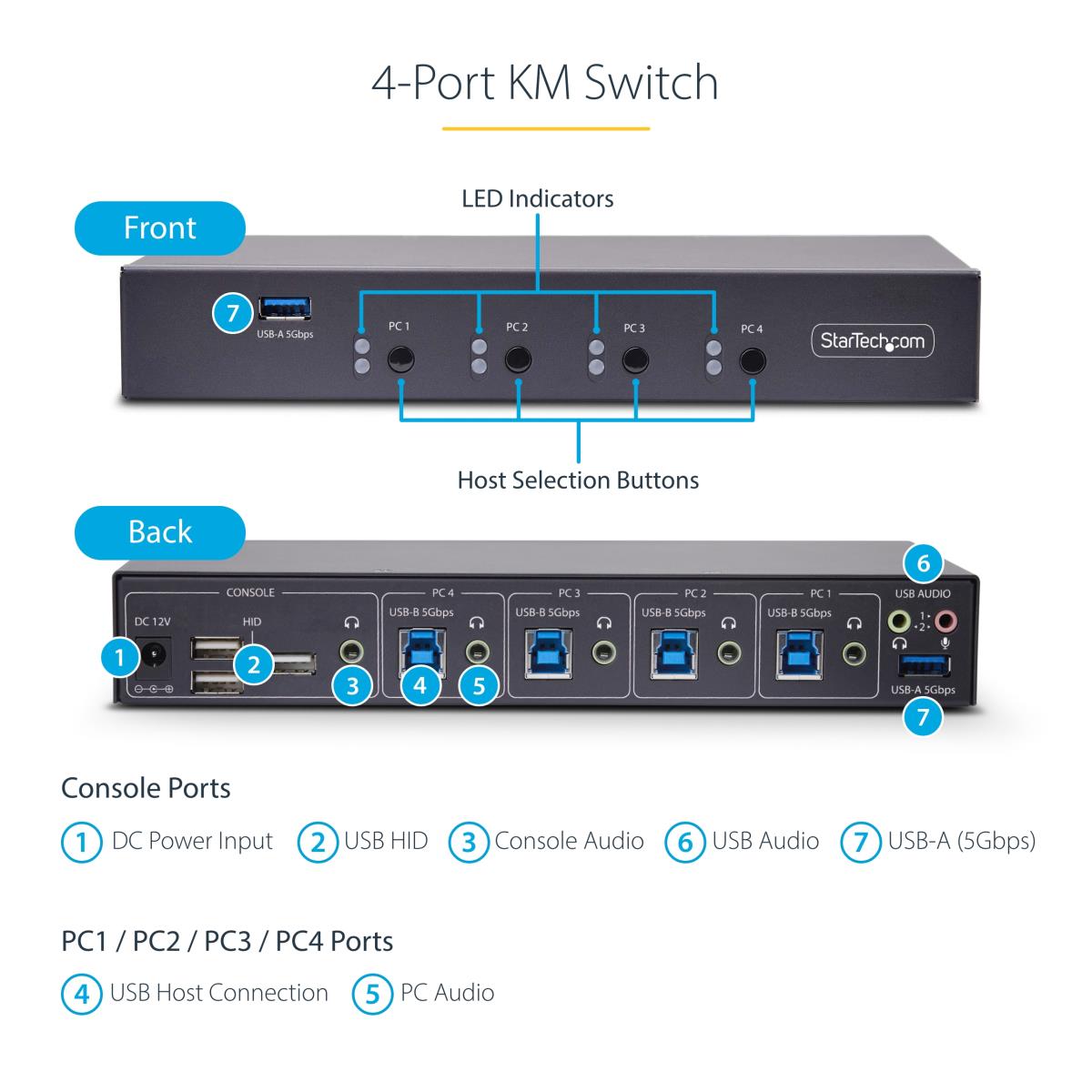 4-PORT KEYBOARD/MOUSE SWITCH - thumbnail