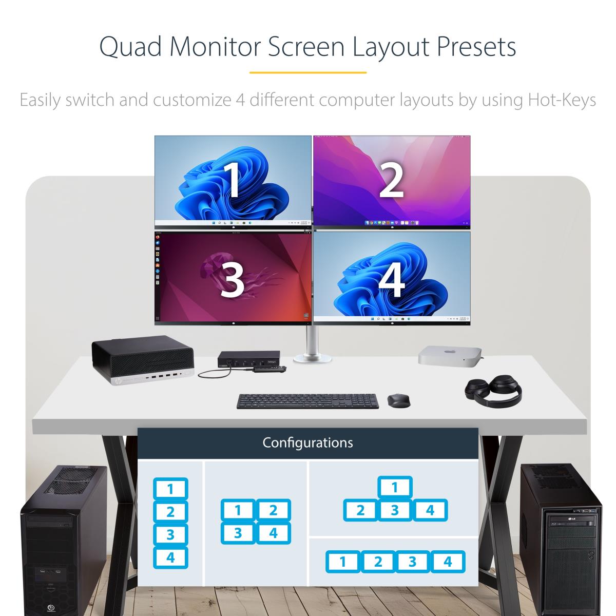 4-PORT KEYBOARD/MOUSE SWITCH - thumbnail