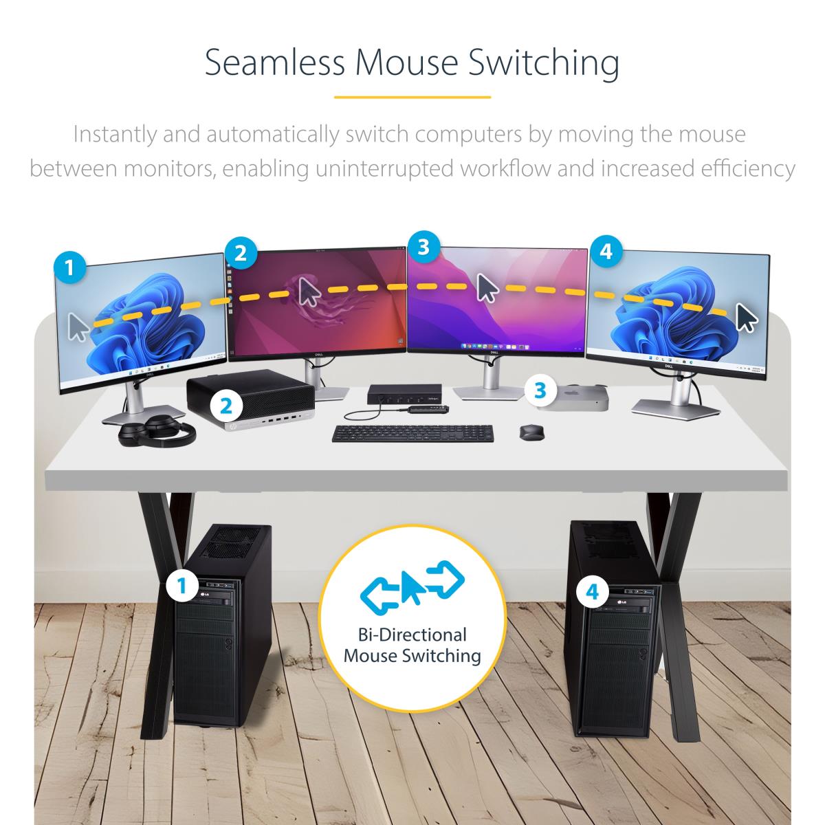 4-PORT KEYBOARD/MOUSE SWITCH - thumbnail