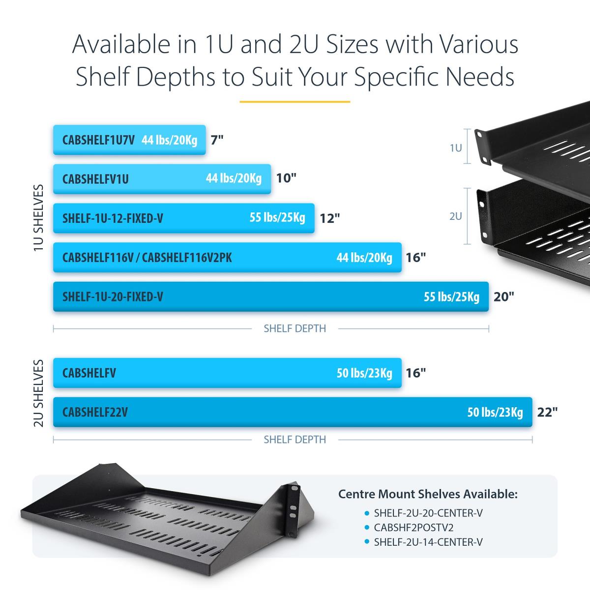 2-PACK 1U RACK SHELF VENTED thumbnail