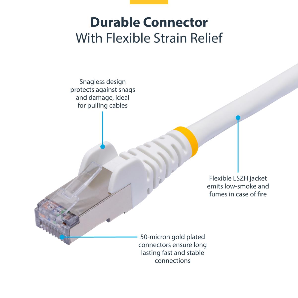CAT8 ETHERNET CABLE WHITE thumbnail