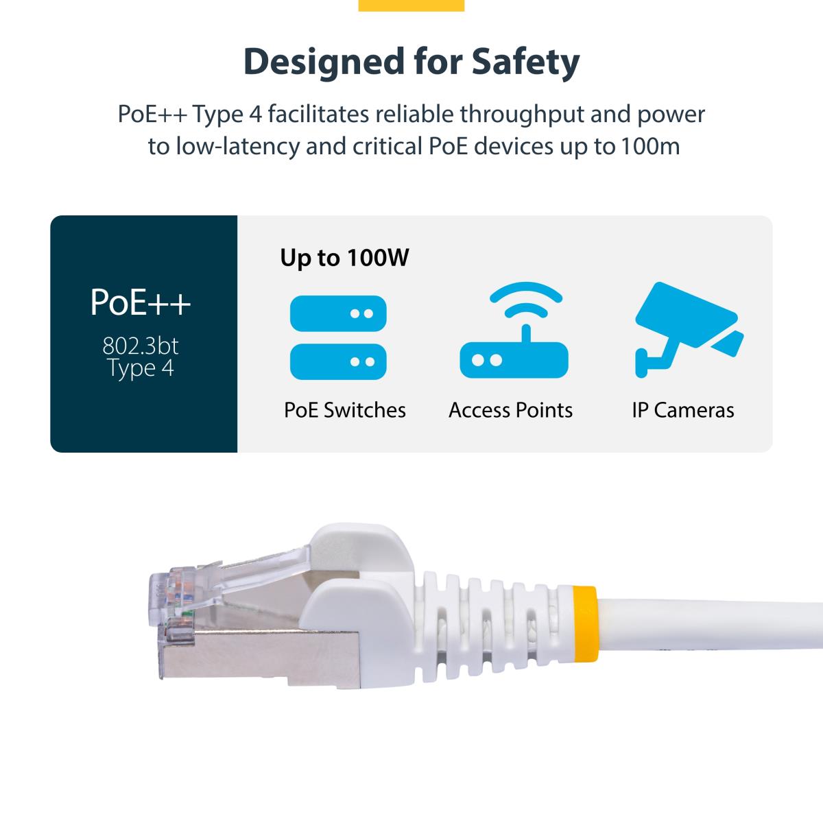 CAT8 ETHERNET CABLE WHITE thumbnail