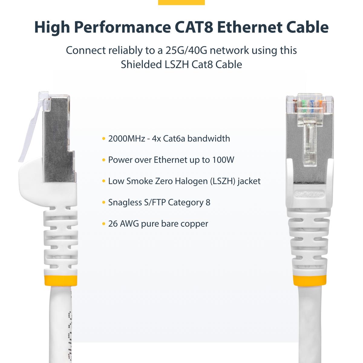 CAT8 ETHERNET CABLE WHITE thumbnail