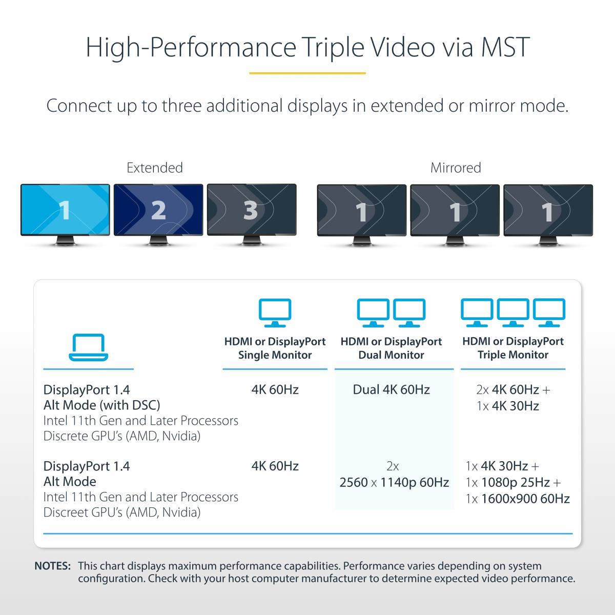 USB-C MULTIMONITOR ADAPTER HDMI thumbnail
