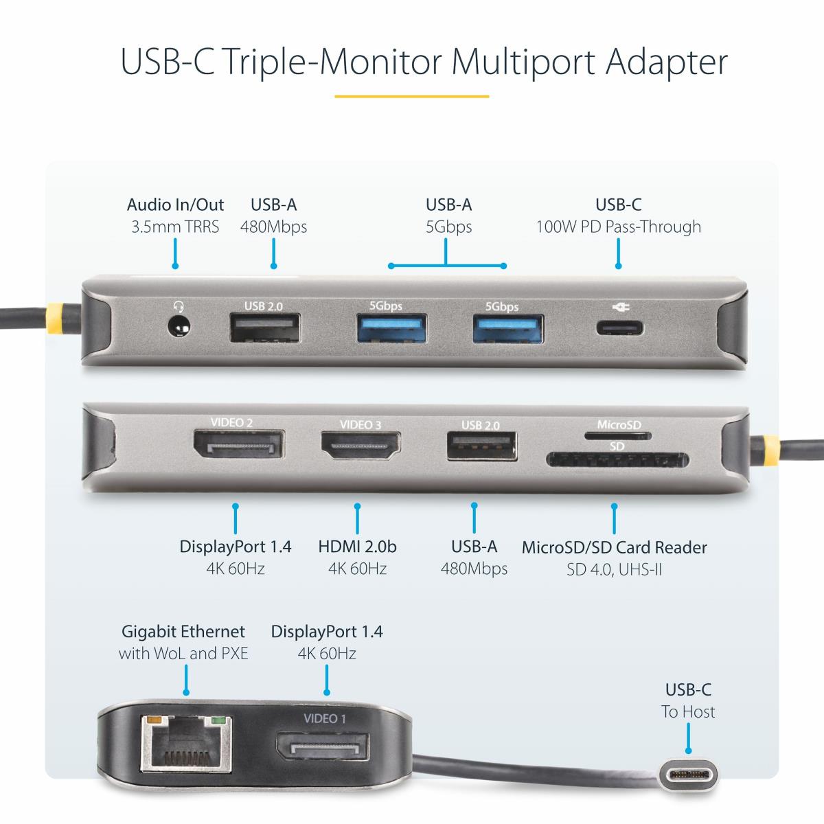 USB-C MULTIMONITOR ADAPTER HDMI thumbnail