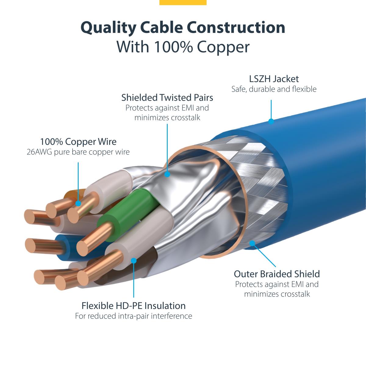 CAT8 ETHERNET CABLE BLUE thumbnail