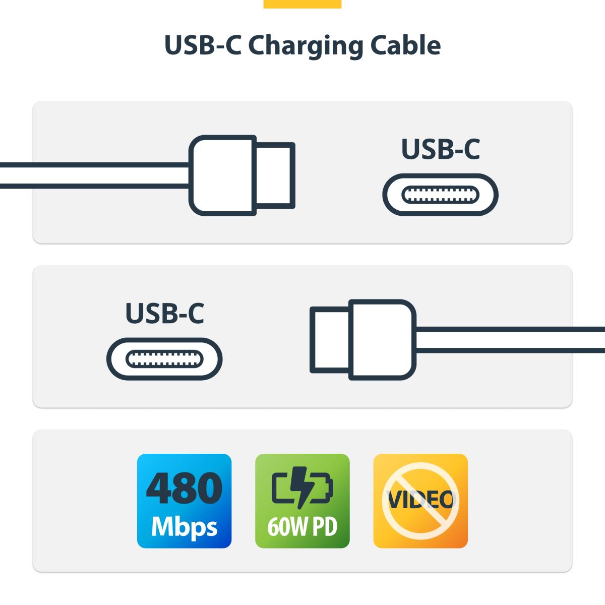 1M WHITE USB-C CHARGING CABLE thumbnail