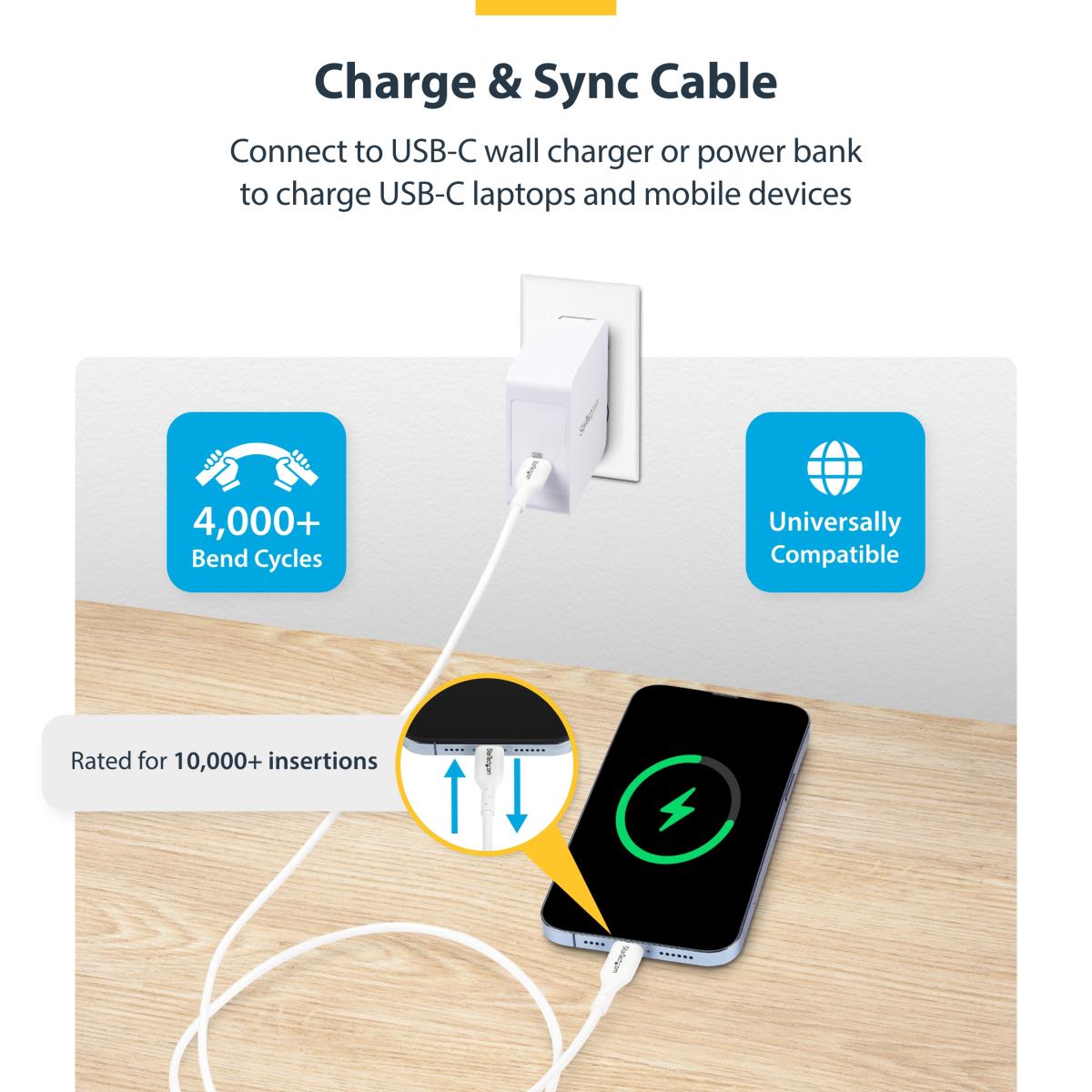 1M WHITE USB-C CHARGING CABLE thumbnail